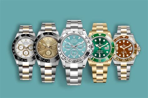 rolex lineup explained|2024 rolex lineup.